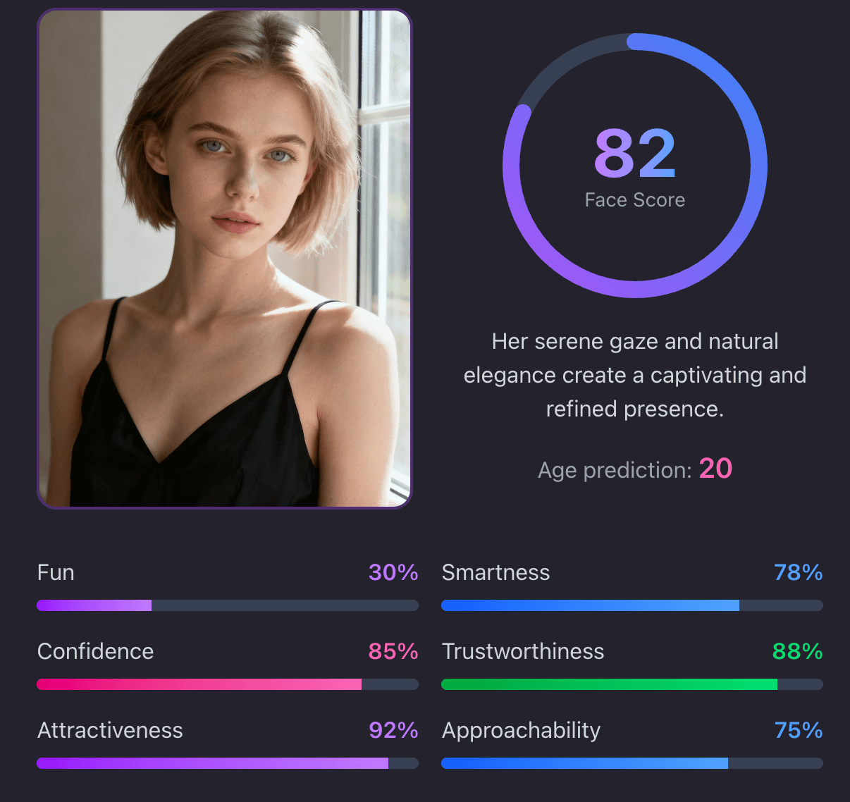 AI attractiveness test example 2 - How attractive am I analysis